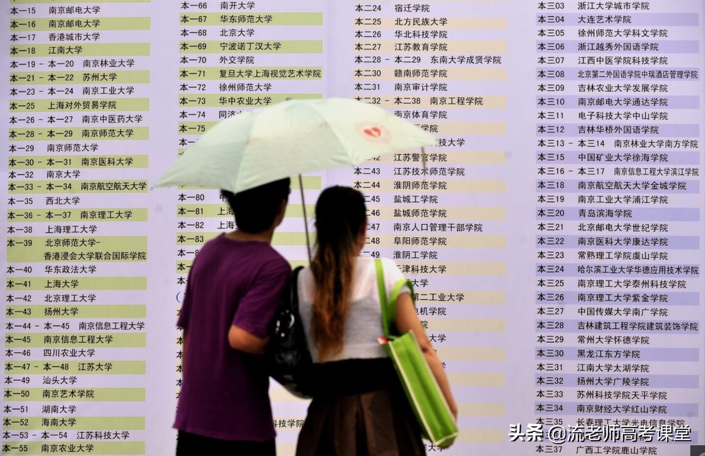 孩子高考成绩超一本线，报考二本院校，就亏了吗？听听老师怎么说