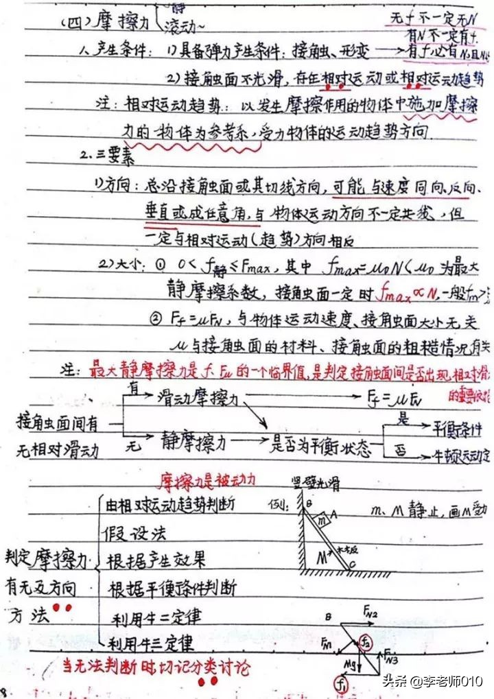 名校物理学生手写笔记（电子版）