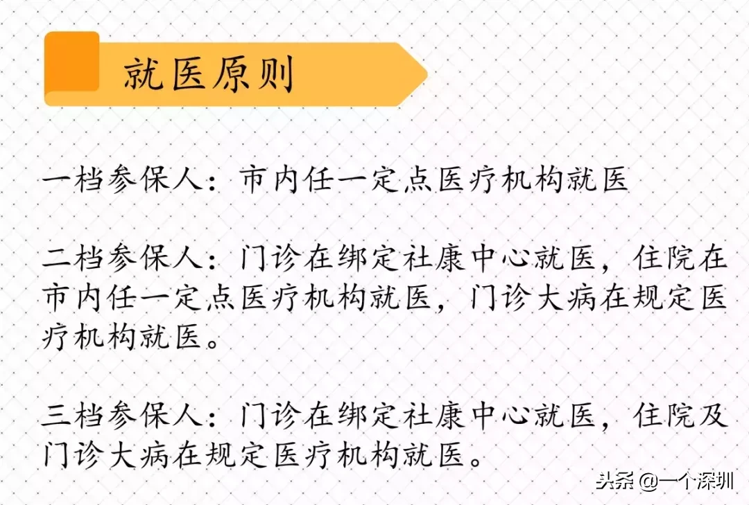 深圳社保一二三档的区别,不知道你就白交了!