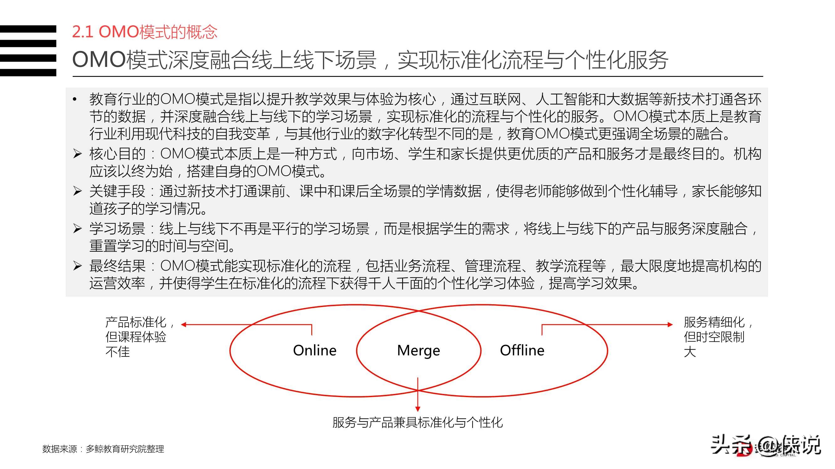 2020年教育行业OMO模式转型现状研究报告