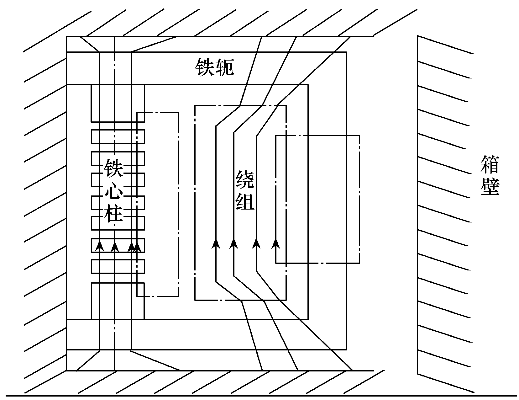 技術(shù)干貨：高壓電抗器箱沿螺栓過(guò)熱問(wèn)題的分析及處理