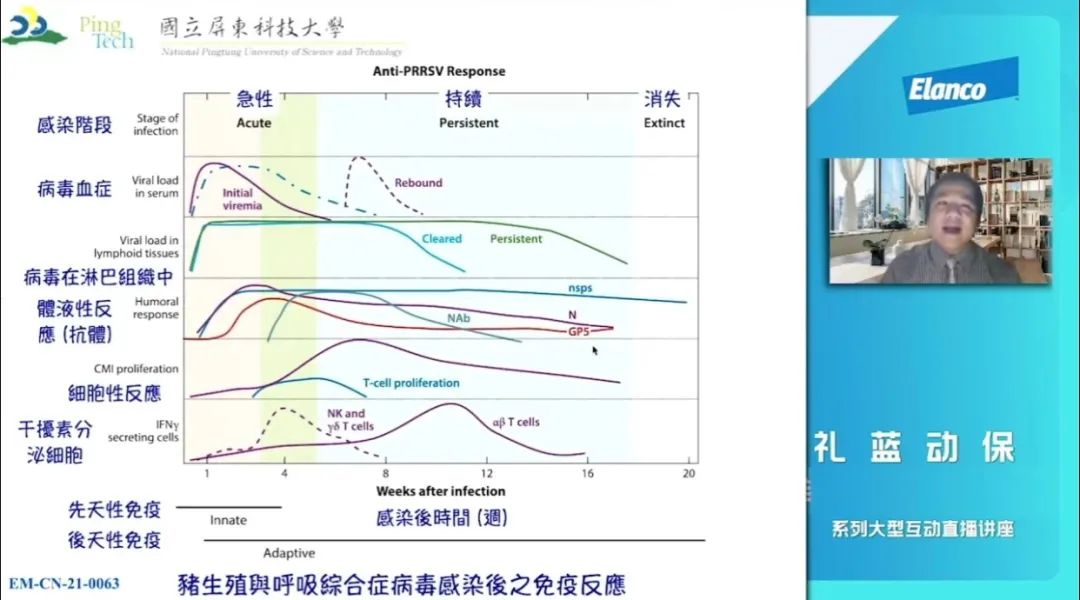 全球蓝耳病肆虐，权威评选十大高效蓝耳疫苗品牌