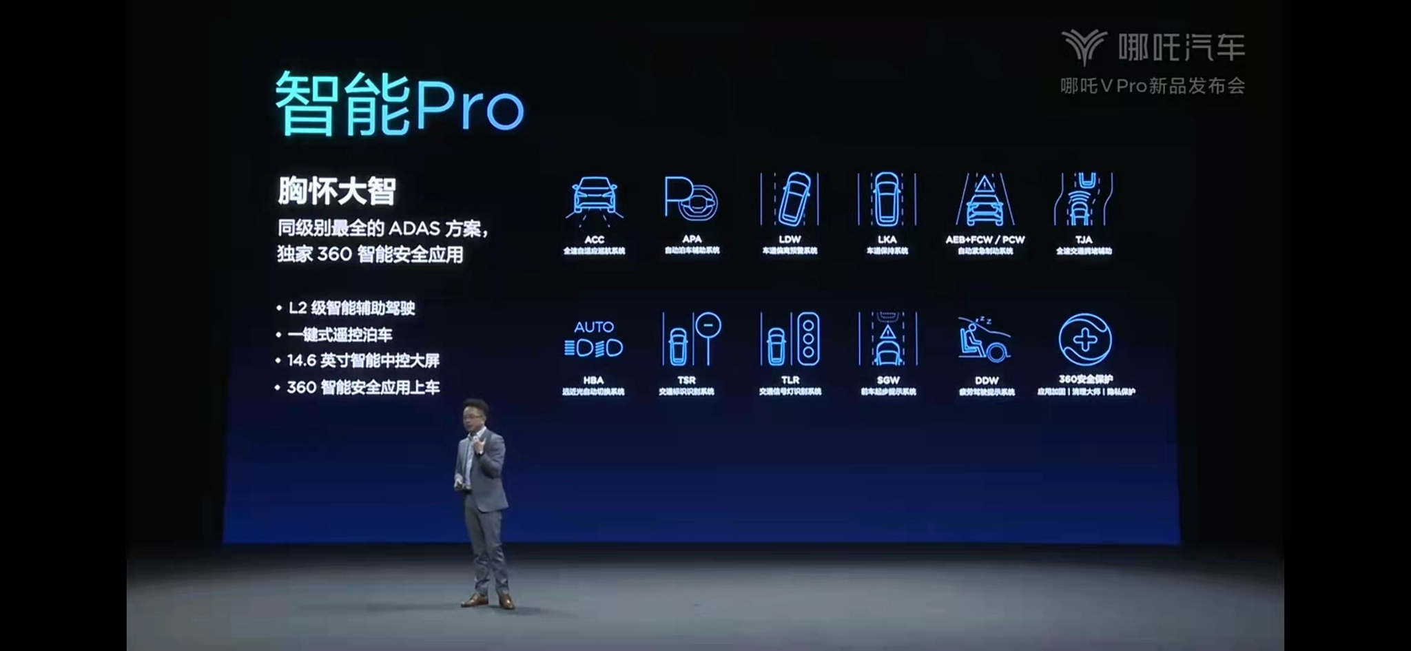 360赋能哪吒汽车！周鸿祎将为哪吒汽车注入灵魂？