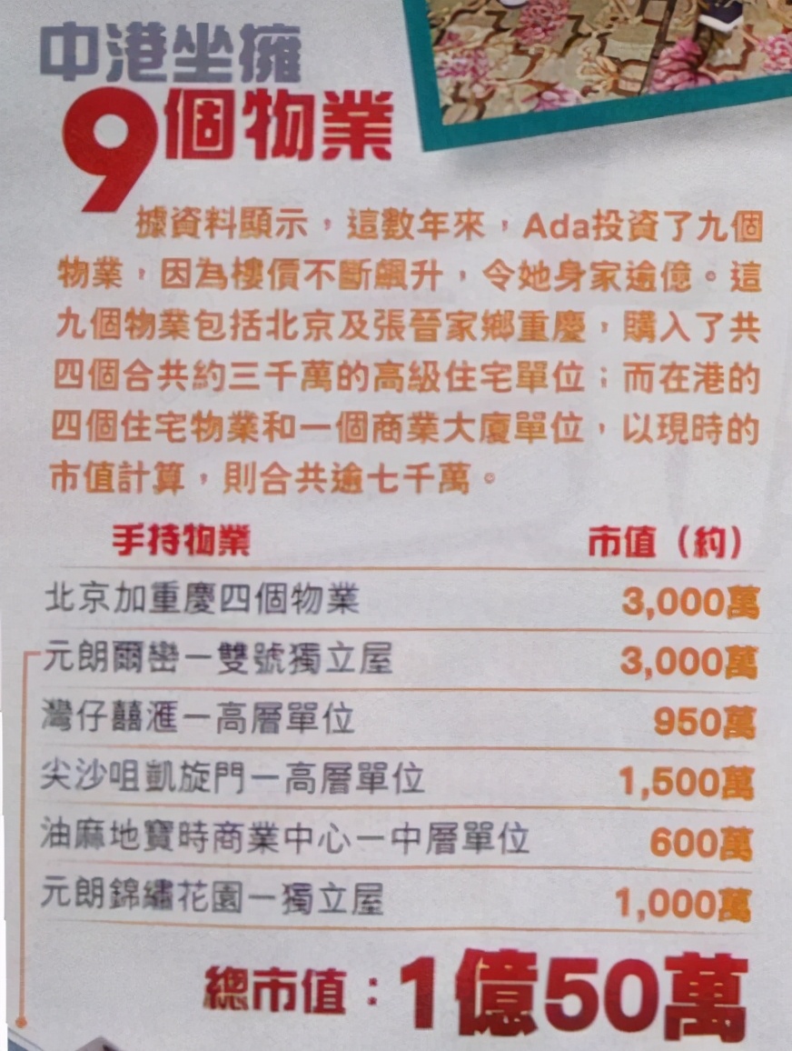 6位披荆斩棘的哥哥，个个身家过亿，最大的57岁，最小的46岁