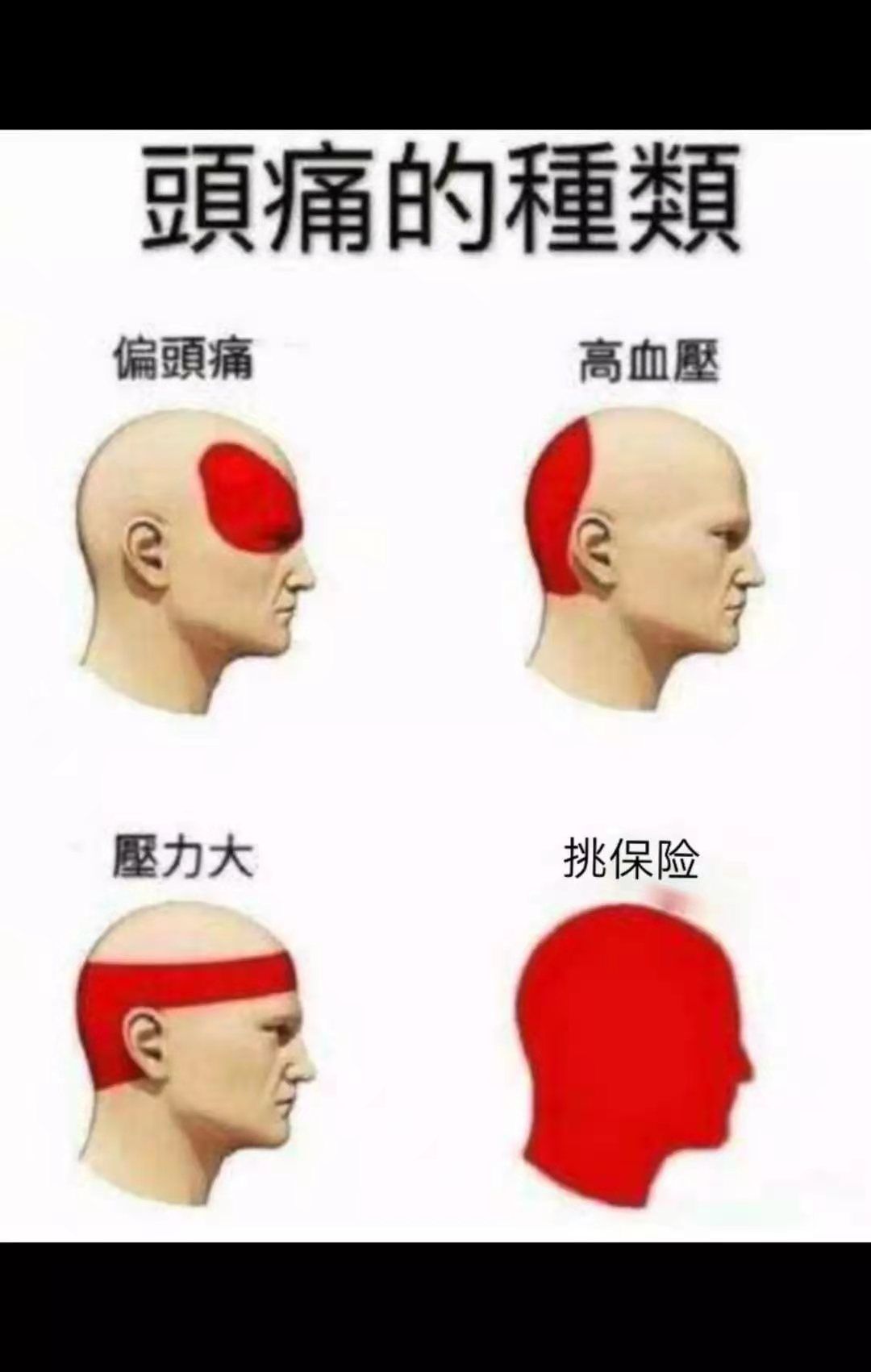 把重疾险的实话全告诉你(重疾险怎么讲)