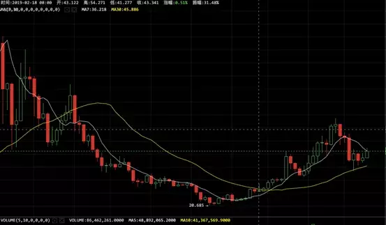 莱特减半 矿工遇险
