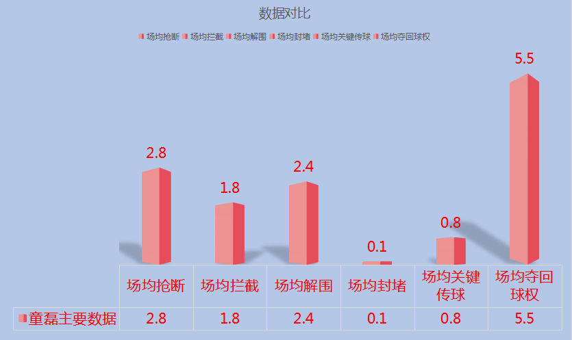 中超的特点是什么(赛季中超三大特点：外援占主导，新人略显沉寂，归化未达预期)