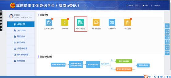 【干货课堂】外资企业在海南如何进行注册？这份外资企业注册操作手册请收藏