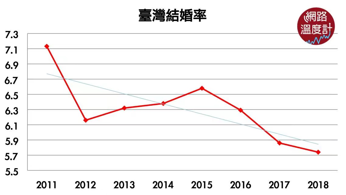 生育率超低，这个省怎么办？