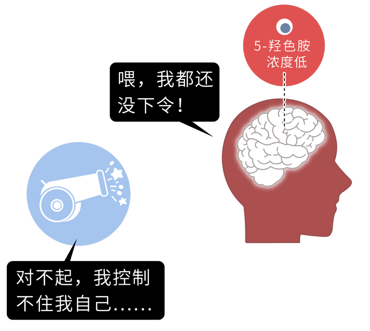 男人如何评估自己的性能力？阳痿或早泄，2张表自测一下就知道