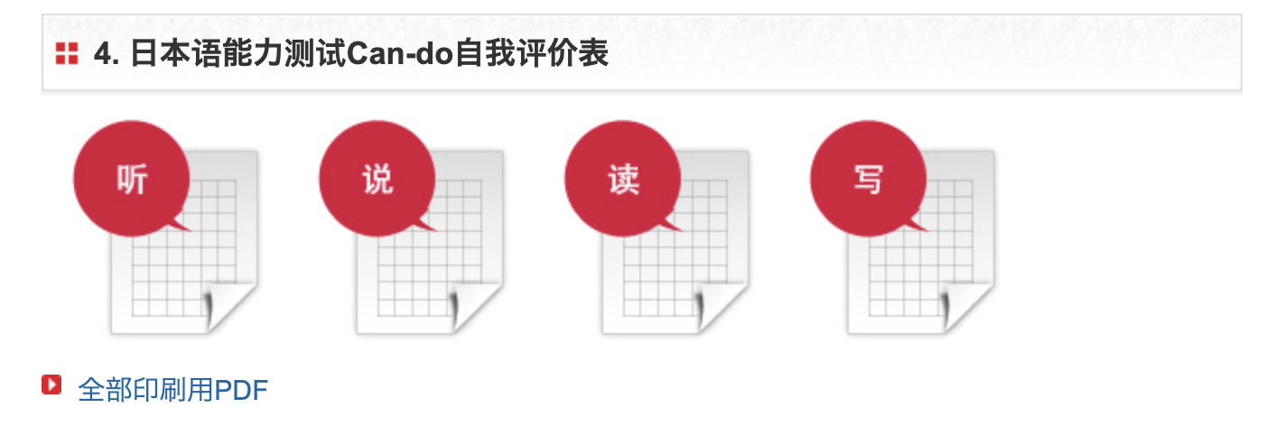 成人自学日语的同时，如何保证听说读写能力的提升？