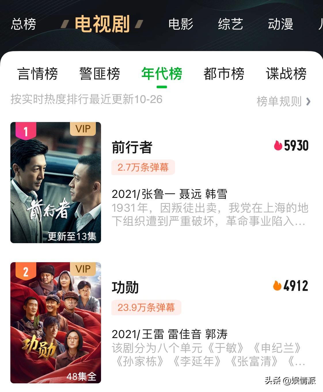 双榜第1，收视持续破2！2021最好看的谍战剧出现了