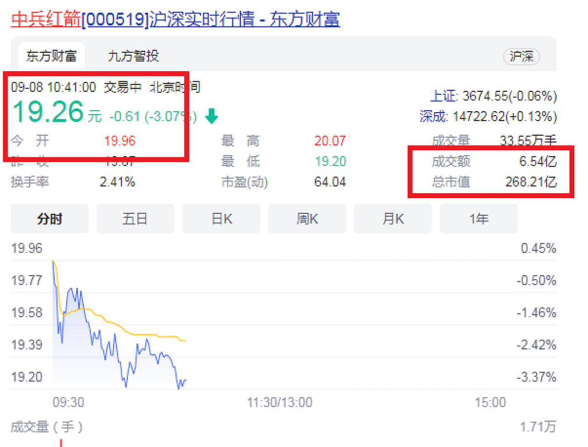 市值268.21亿！湖南湘潭“主板第一股”，新董事长52岁掌“帅印”