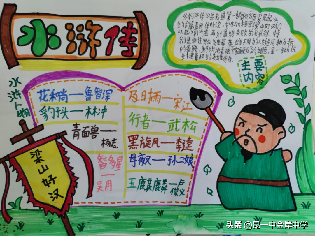 水浒传手抄报(水浒传手抄报一等奖)