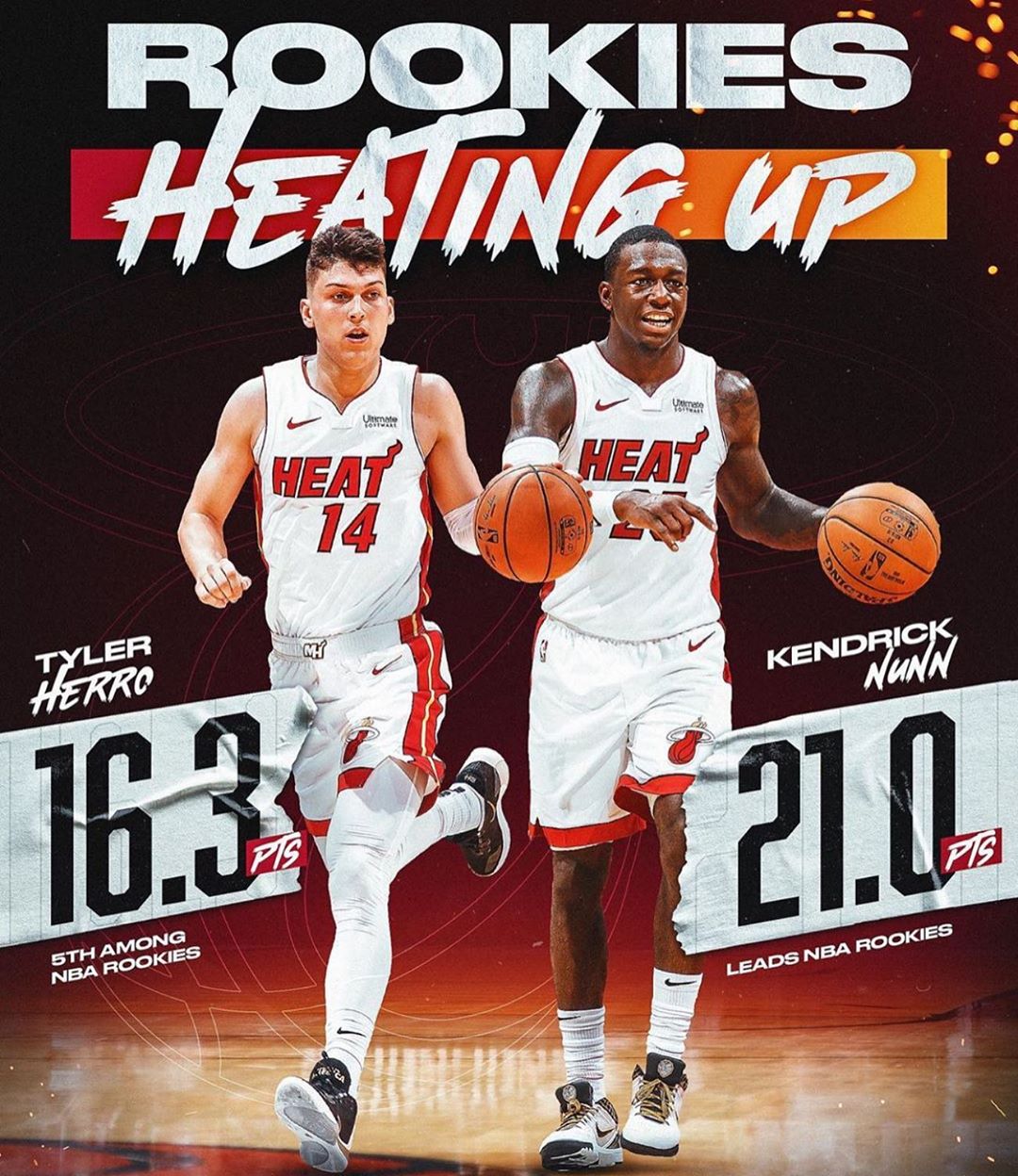 努恩为什么才进nba(状元不在谁能占据C位？本赛季迄今为止表现最夺人眼球的10大新秀)