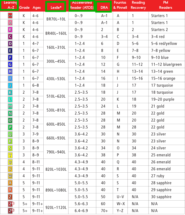 聊《小舍得》奇葩式鸡娃，不如先搞懂“鸡娃黑话”