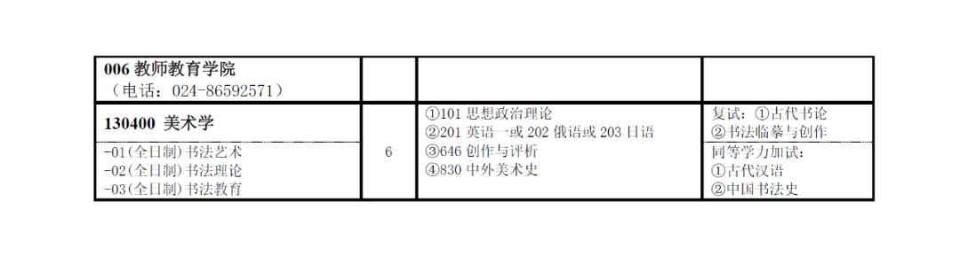 沈阳师范大学美术考研（646/830）经验分享