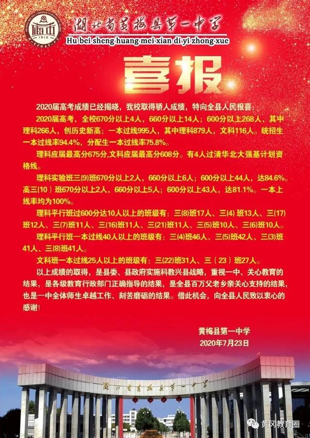 黄冈十所高中2020高考喜报，黄冈高中继续领先，黄梅一中正在靠近