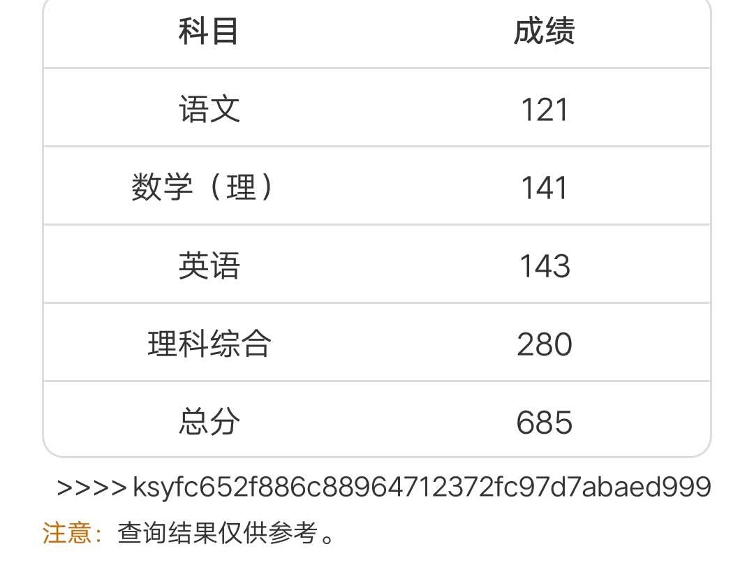 2020衡水学生们晒出高考成绩，网友看后直流口水？家长：太鲜美