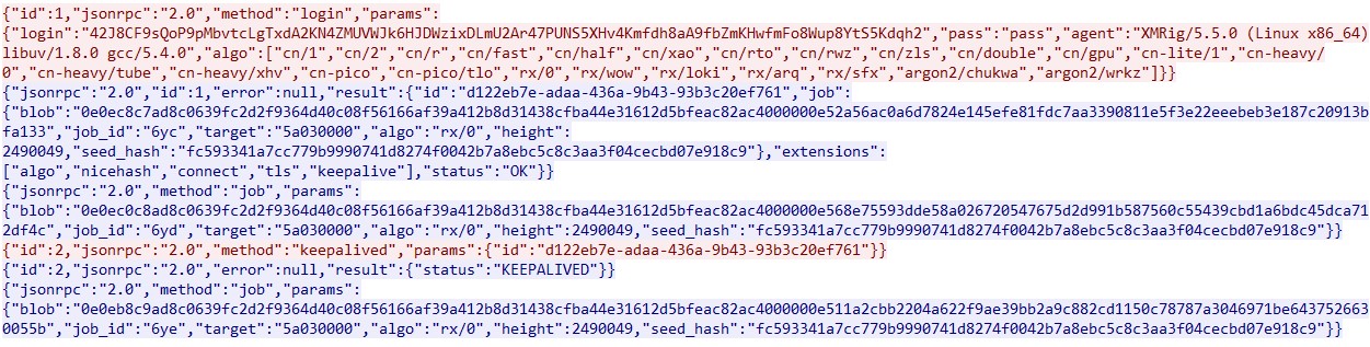 双平台传播——活跃的H2Miner组织挖矿分析