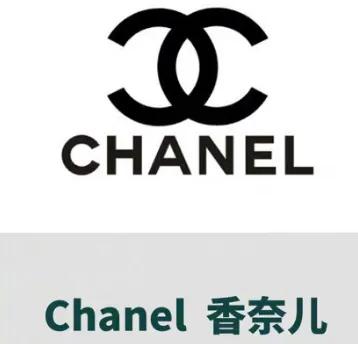 这些奢侈品牌您都了解吗？