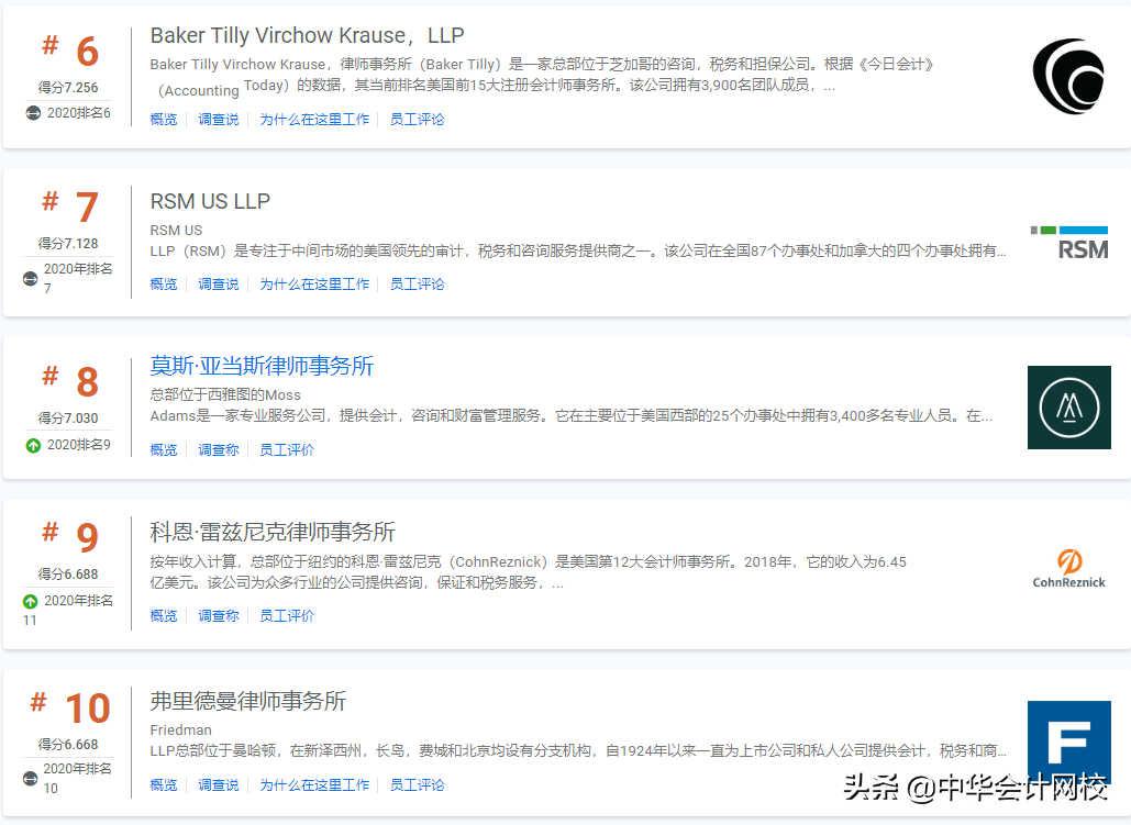 四大新排名公布！普华永道第一，安永跌出前10！这样进四大稳了！