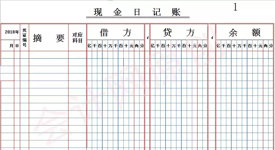 现金日记账怎么记,现金日记账怎么记账