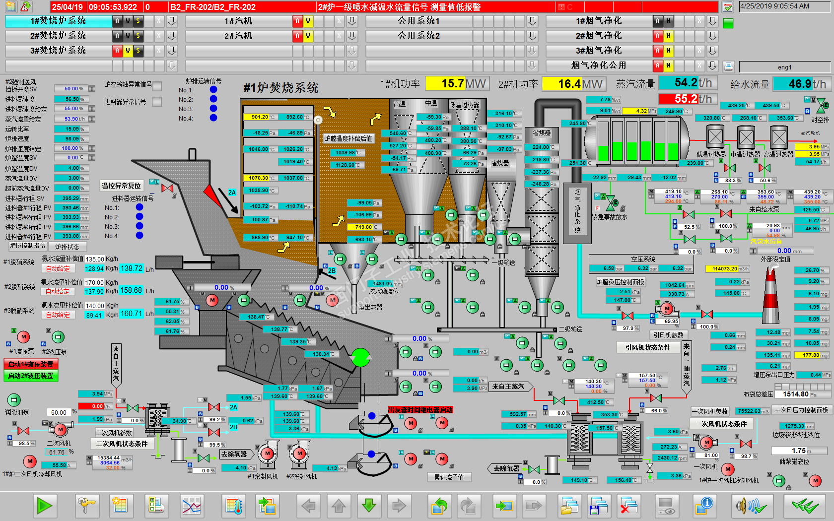 WINCC经典组态页面汇总学习