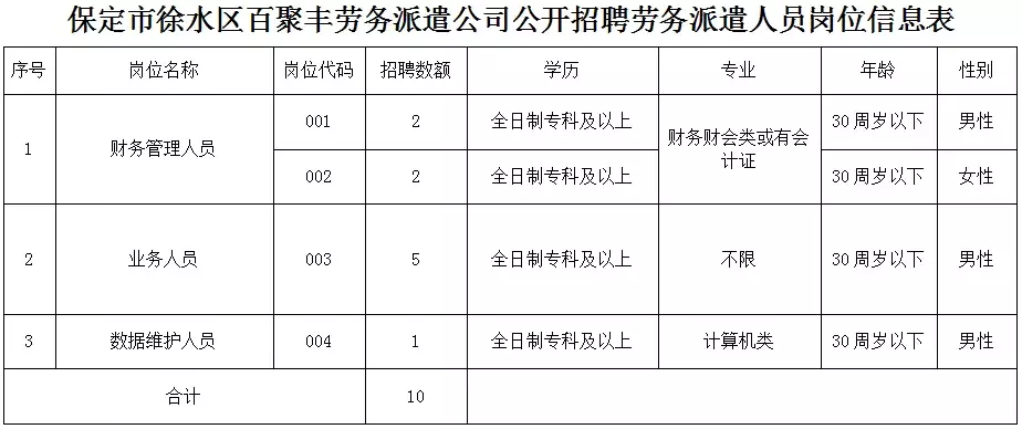 深泽县招聘信息（河北机关事业单位最新招聘）