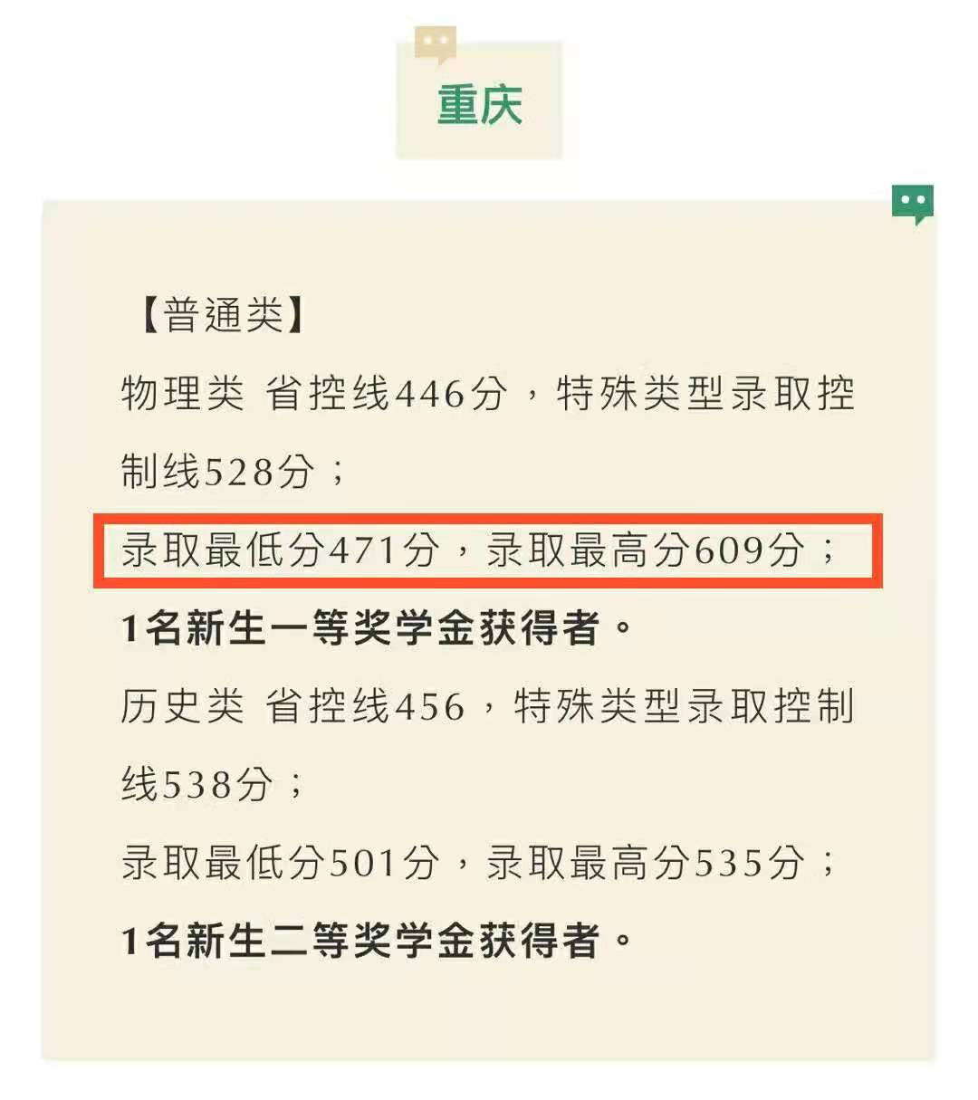填报志愿失误？考生609分被民办大学录取，每年学费3.8万