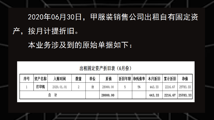 福利大放送！超全损益类会计科目汇总及账务处理，新手一学就会
