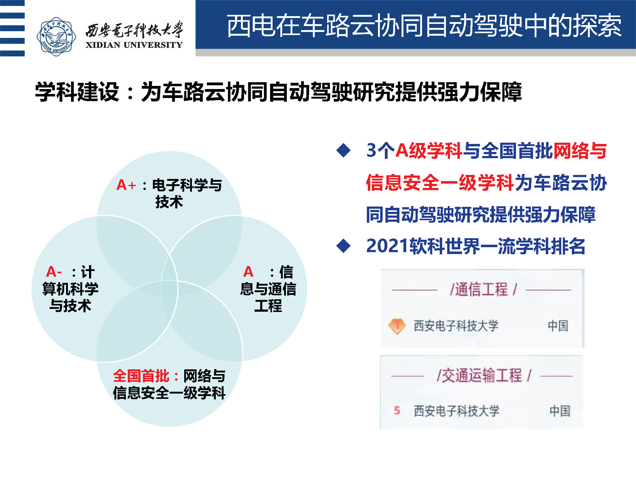 西安电子科技大学盛凯教授：车路云协同自动驾驶理论与关键技术