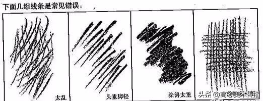 初级入门 I 零基础素描绘画教程