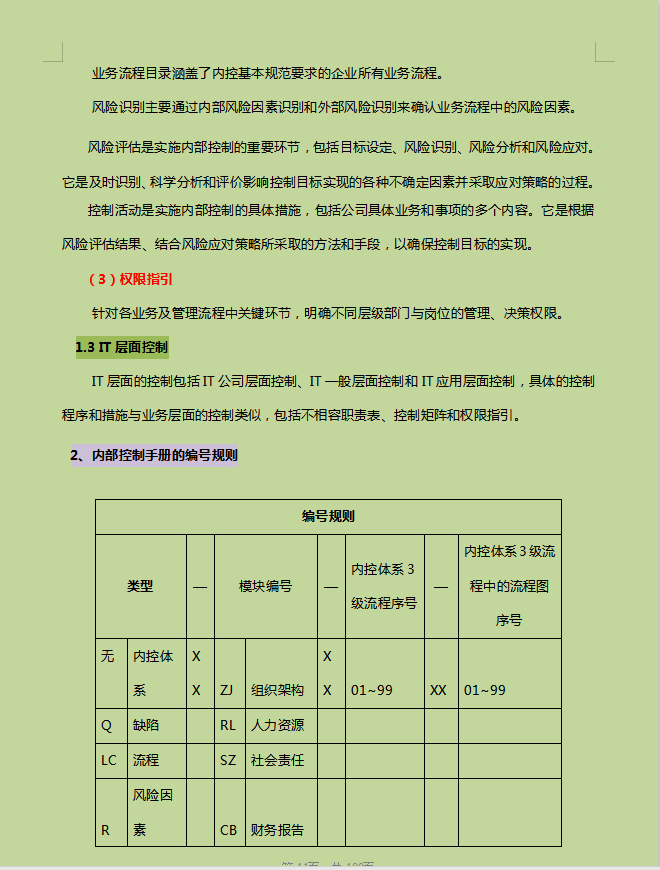 年薪55万的财务总监一上任就拿出企业内部控制管理制度，厉害了