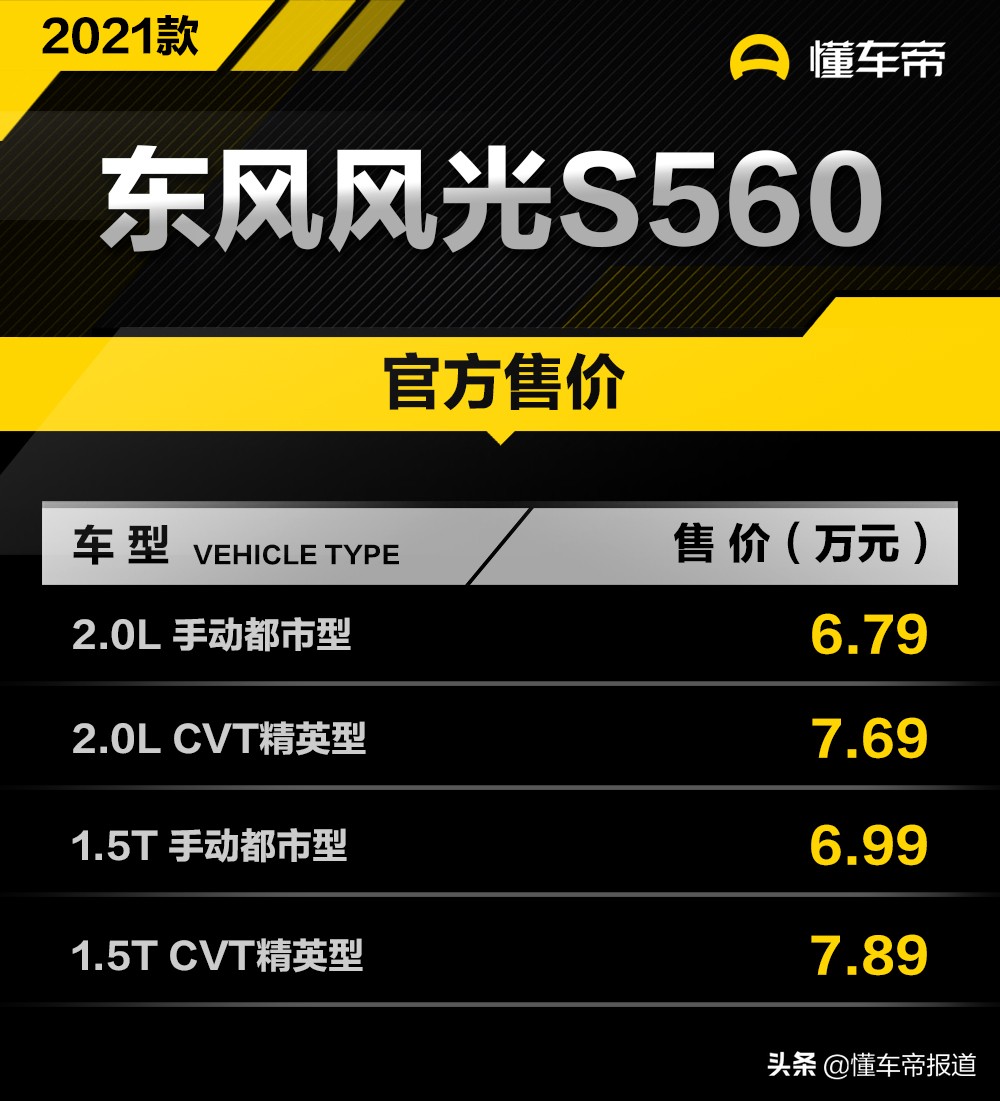 东风M6新车上市，品质卓越性能强劲引领驾趣新体验