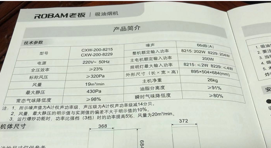 老板油烟机噪音吓到消费者心慌 要求厂家检测遭拒绝