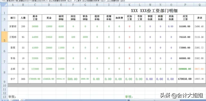 出纳工作杂又乱！这份出纳实用模板送你！包你立马上手！
