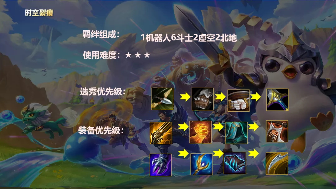 金铲铲之战经典拉面师傅回来了！王者强势阵容爆杀一切
