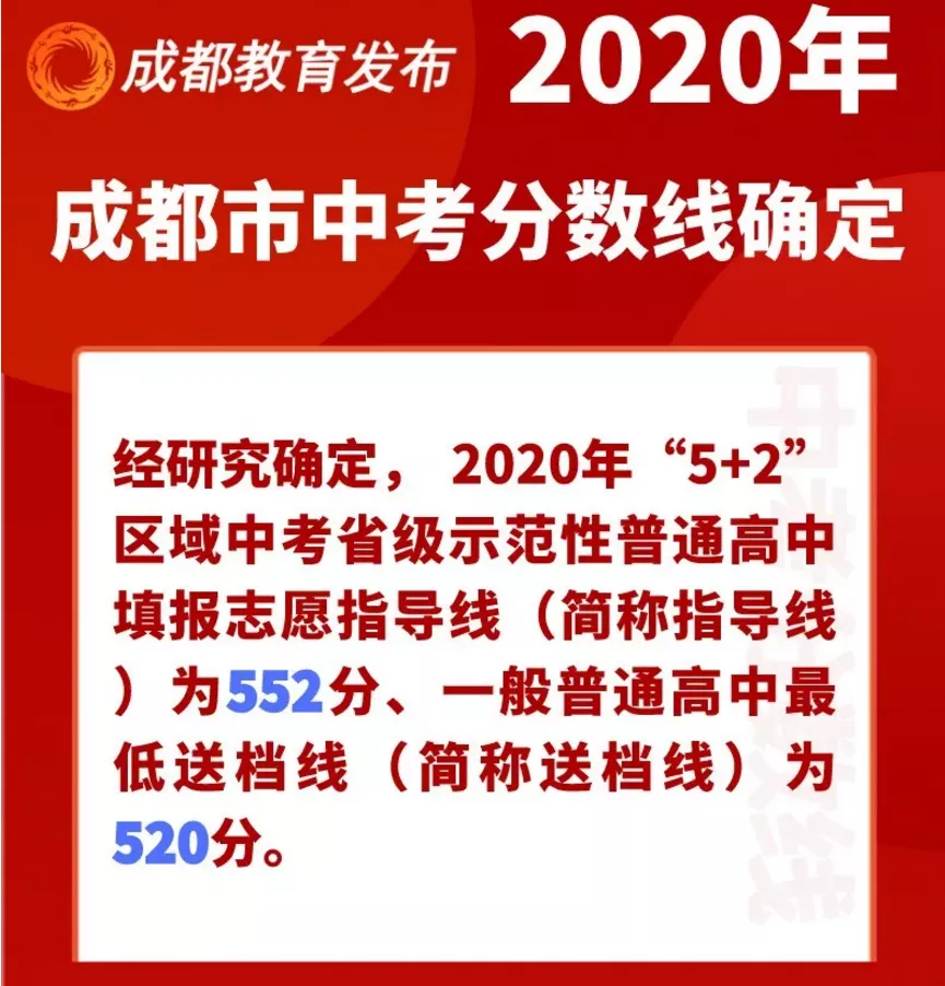 成都这所中职就是牛，四川对口本科上线人数位居全省第二