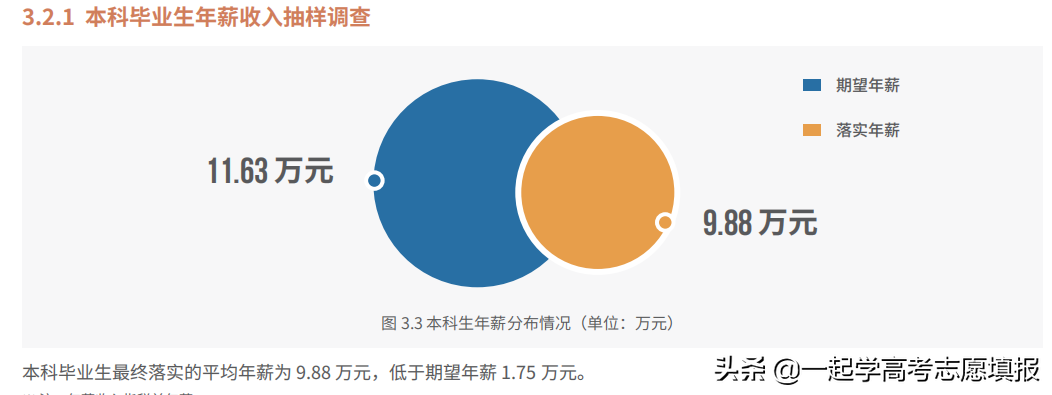 《挑大学》每日高校—北京交通大学