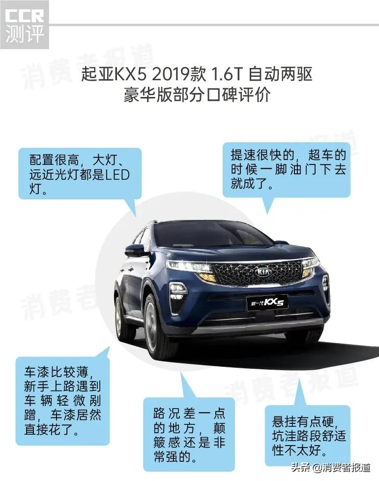 8款SUV口碑评价：丰田内饰被吐槽，马自达空间“翻车”，福特油耗最高