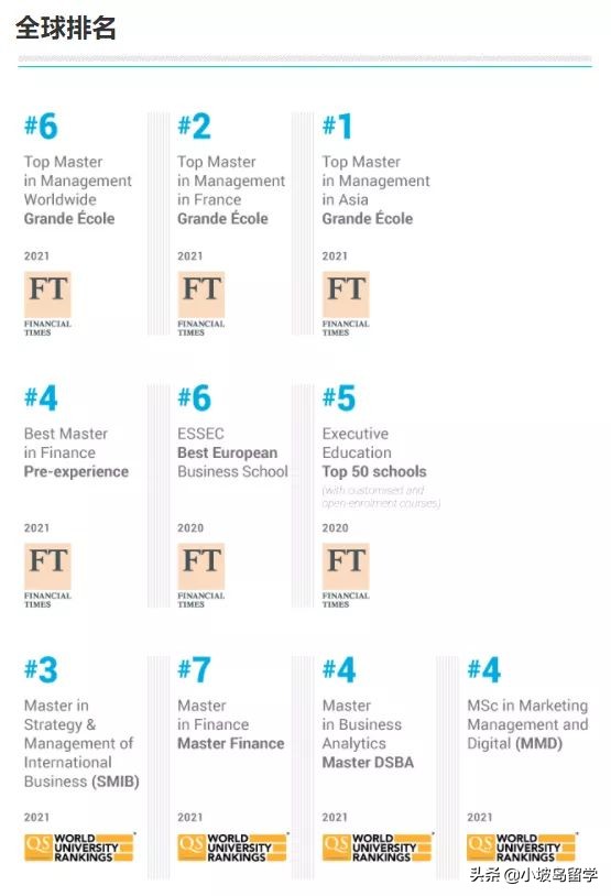 新加坡留学ESSEC | 埃塞克商学院亚太校区及专业申请要求