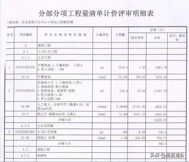 工程进度款申报模板及注意事项，建议收藏