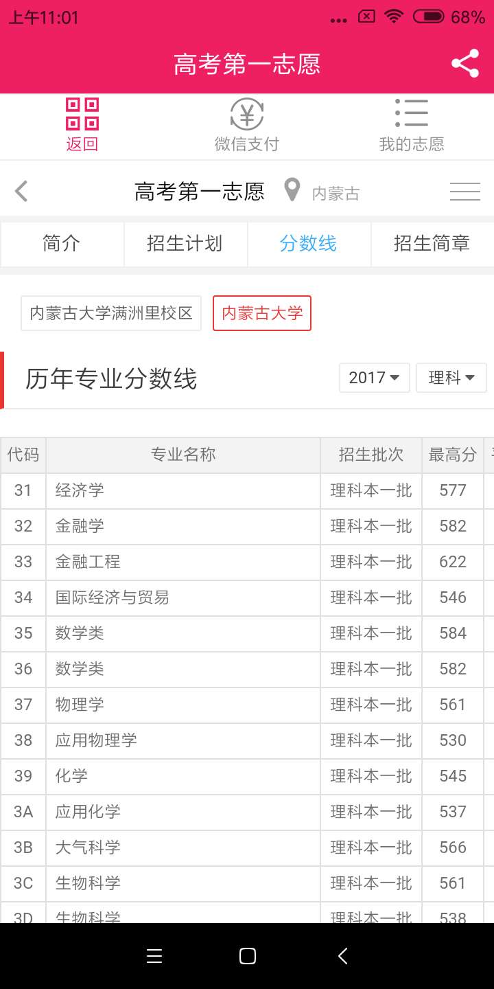 内蒙古高考分数线及高考志愿填报技巧