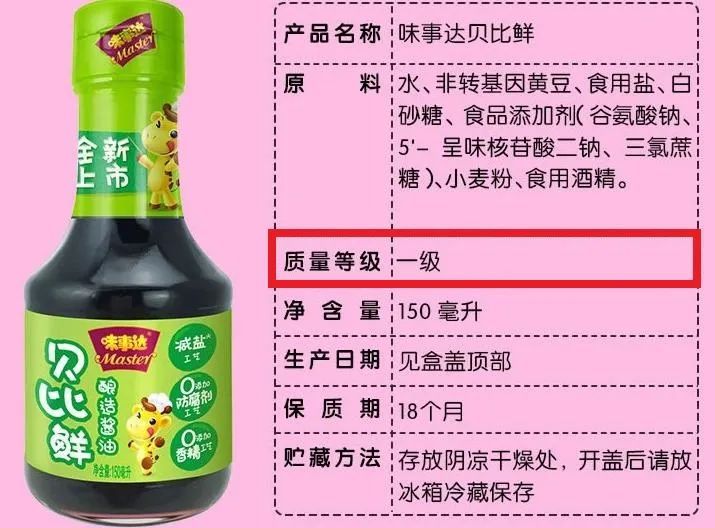 儿童酱油值得买吗？22款儿童酱油全分析