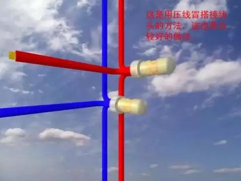电工电气:家用配电设计和电线如何选择？家装电线接线方法图解