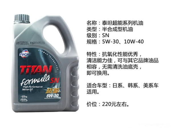 14大机油品牌详解，2万余字（推荐收藏）