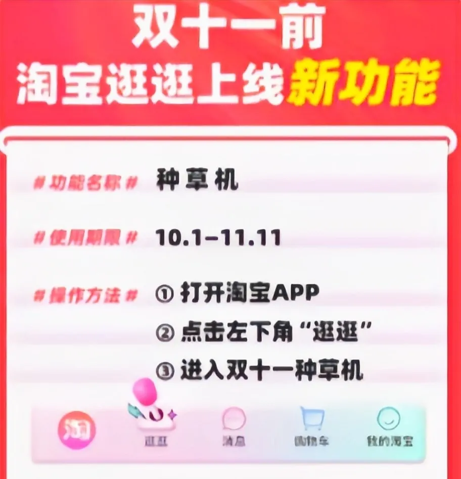 正面交锋！内测图文功能，抖音向小红书发起猛攻