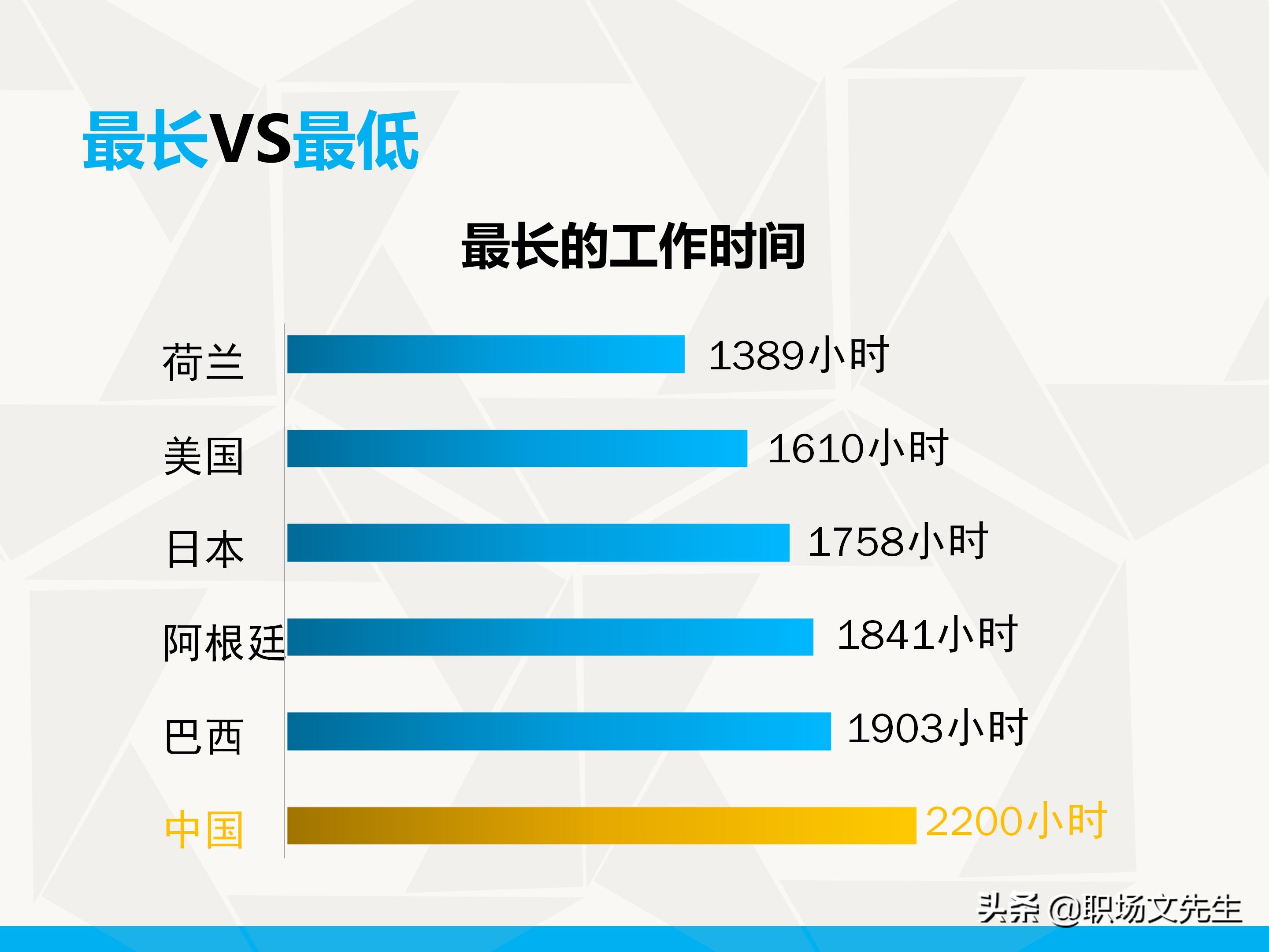 71页完整版，5S管理基础知识，新员工入工厂培训课件（全面）