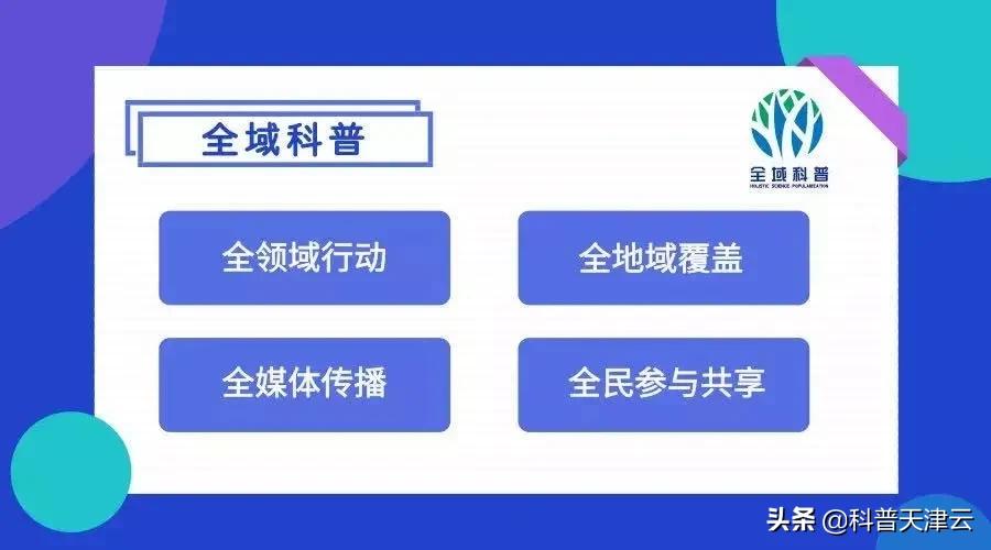 【科学向日葵】双子座的故事，一起了解下~